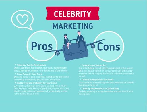 Celebrity news blog: Pros and Cons